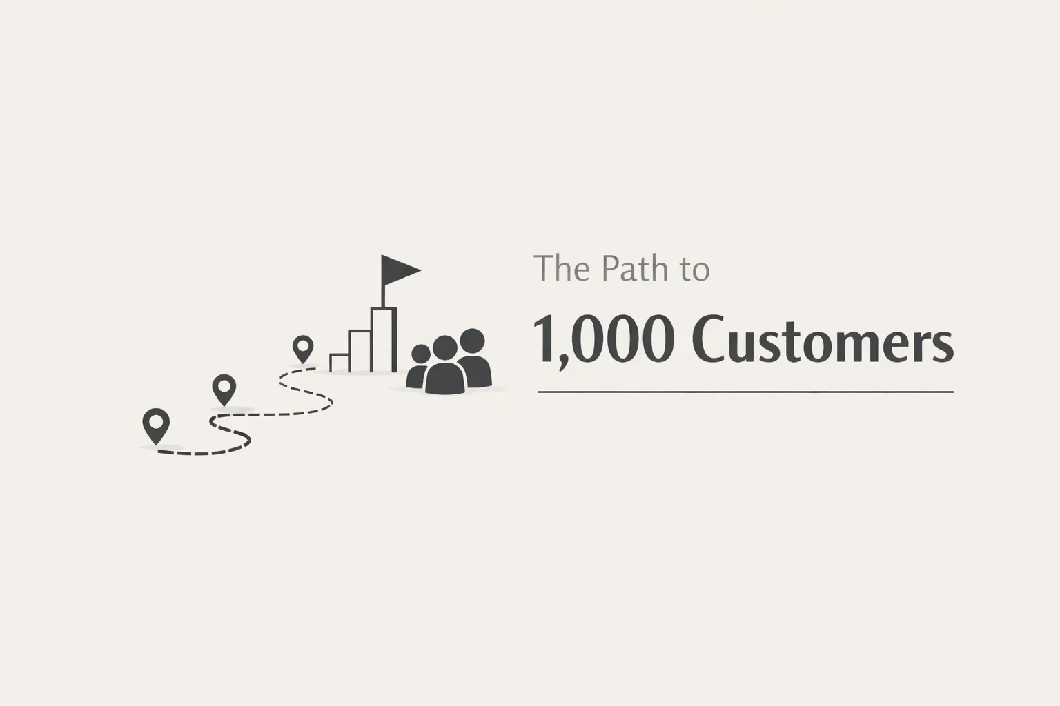 Visual representation of the path to 1,000 customers through execution
